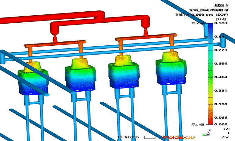 Professional Engineering And Technical Services